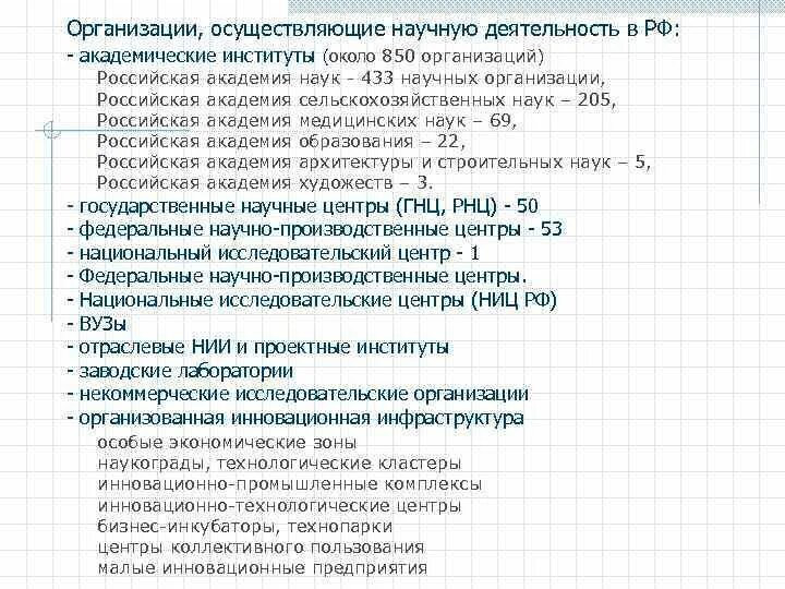 Учреждения рф список. Научные организации России список. Научные организации РФ список. Научную деятельность осуществляют научно-исследовательские. Кто осуществляет научную деятельность.