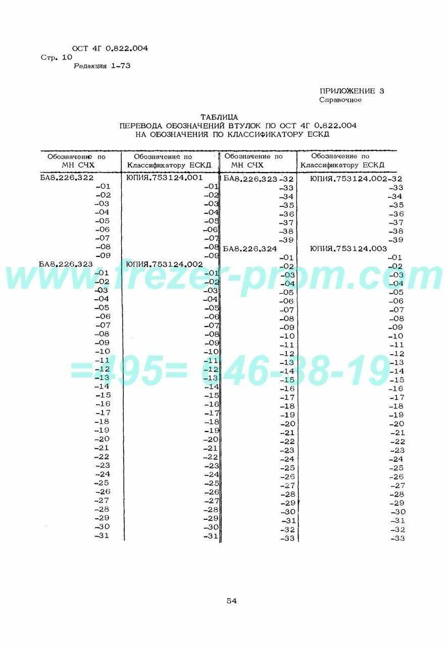 Ост 4г 0.822. Втулка ОСТ г0. 822.009. Втулка ост4 го.822.009. Втулка ЮПИЯ 713361.007-08 ОСТ г0. 822.009. ОСТ 4г 0.822.003 инструмент.