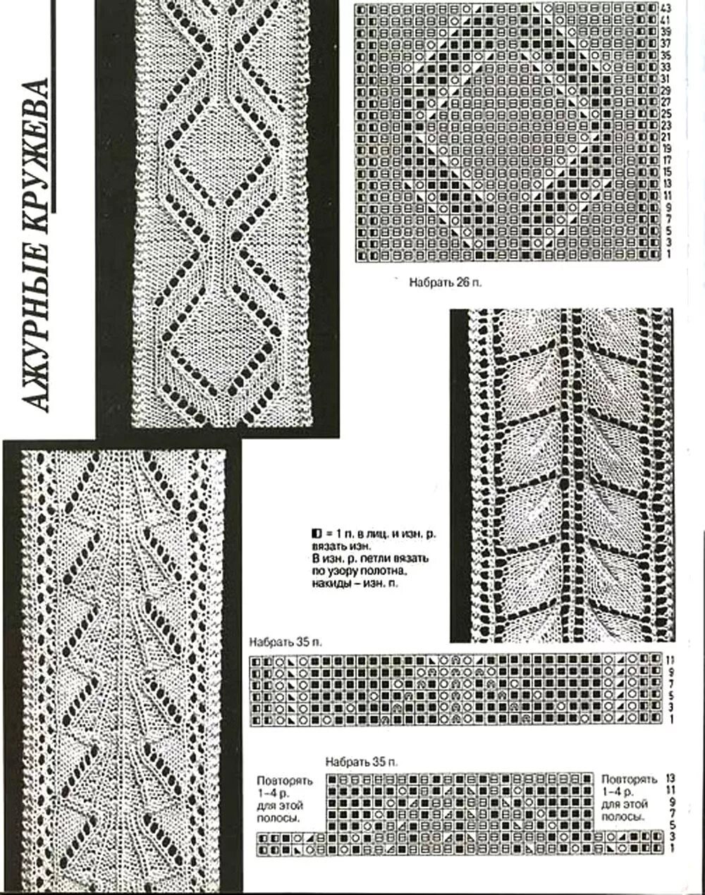 Схемы ажурных вертикальных спицами. Схема вязания узора мережки спицами. Вязание спицами мережки ажурные. Вертикальные ажурные дорожки. Вертикальные узоры спицами со схемами.
