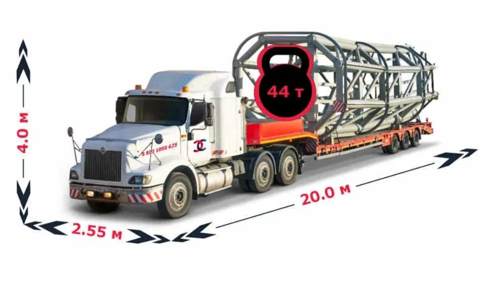 Крупногабаритные и тяжеловесные грузы разрешение. Допустимые габариты перевозки грузов автомобильным транспортом. Допустимая ширина негабаритного груза. Габариты крупногабаритного груза. Допустимые габариты при перевозке негабаритного груза.