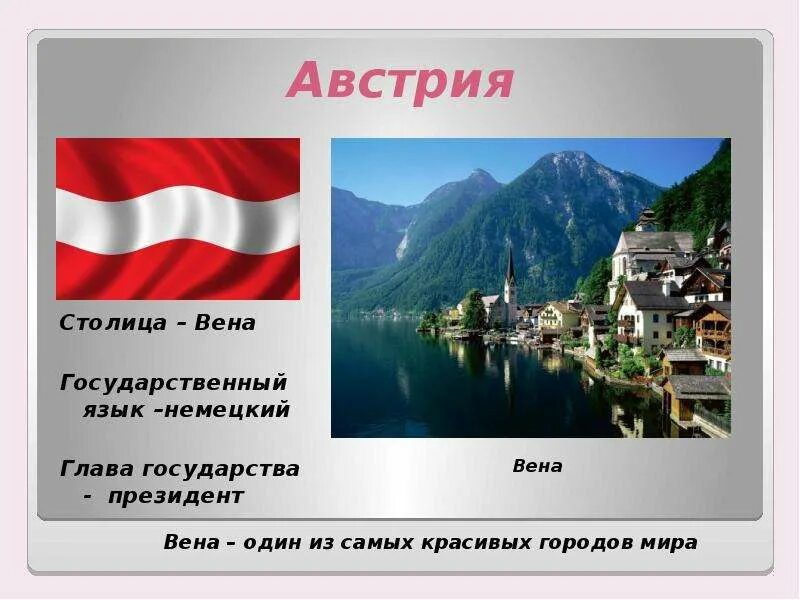 Страны в центре европы тест. Австрия столица глава государства гос язык. проект в центре европы 3 класс окружающий мир австрия. австрия информация. австрия презентация.