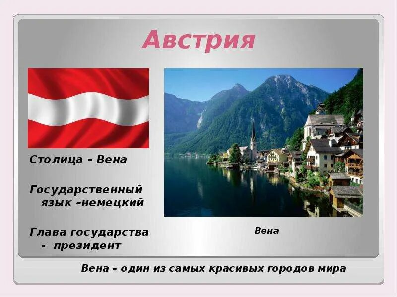 В центре европы презентация 3. Австрия столица глава государства. Австрия столица глава государства государственный язык. Проект в центре Европы 3 класс окружающий мир Австрия. Австрия доклад.