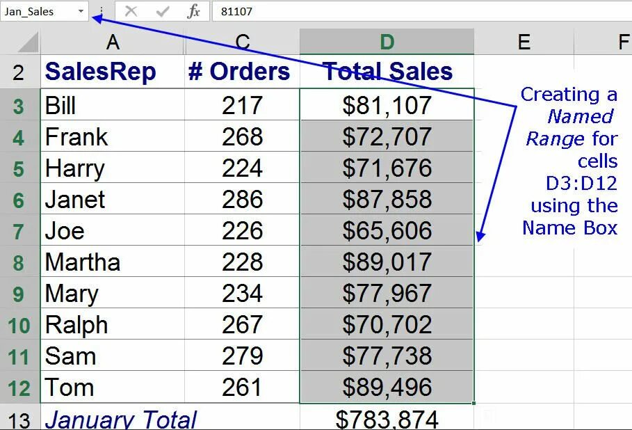 Defined range. Excel range. name box excel. name box in excel. name range в excel.