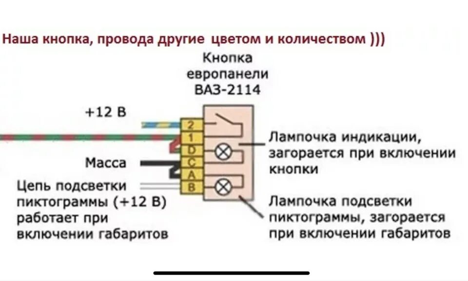 Подключение фары ваз 2114. Схема включения противотуманных фар ВАЗ 2114. Колодка кнопки ПТФ ВАЗ 2114. Кнопка включения габаритов шавролемнива схема. Распиновка кнопки включения противотуманок ВАЗ 2114.