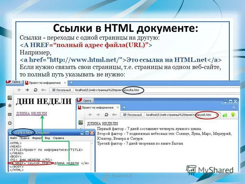 Html ссылка адрес. Ссылки в html. Ссылка на файл в html. Ссылки в хтмл. Ссылка на картинку в html.