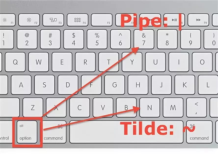 Клавиша Тильда на клавиатуре. Тильда п на клавиатуре. Значок Тильда на клавиатуре. Кнопка Тильда на компьютере.