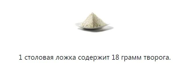 Сколько грамм творога в столовой. Столовая ложка творога. Творог в столовой ложке. Граммы в ложках творог. Творог в граммах в ложке.