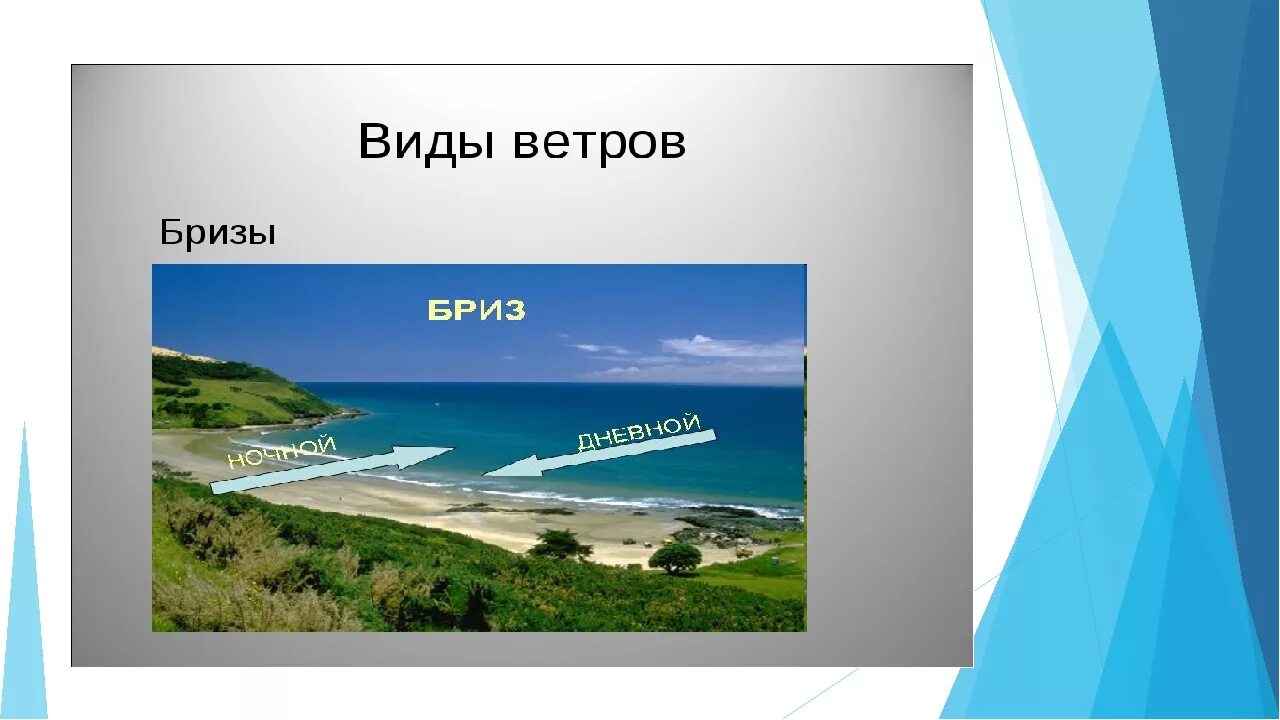 Ветер для презентации. Ветер презентация для дошкольников. Разные виды ветра. Виды виды ветров.