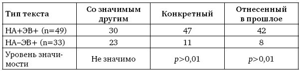 Исследование зависимости периода колебаний от жесткости пружины. Исследование зависимости периода колебаний от жесткости пружины. Исследование зависимости периода колебаний от жесткости пружины. Лабораторная по физике изучение колебаний пружинного маятника. Вывод формулы периода колебаний пружинного маятника.