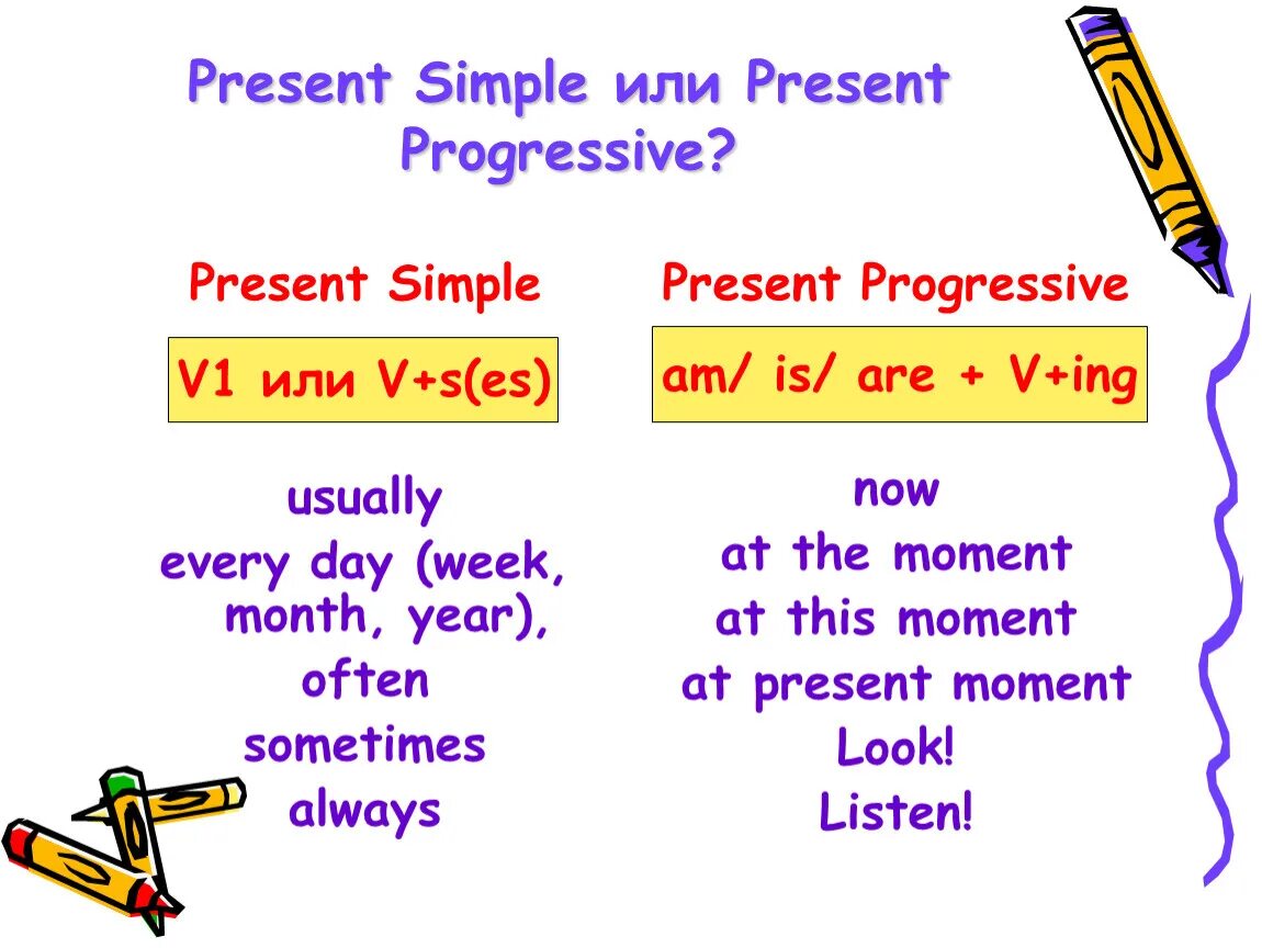 Present simple present continuous present progressive