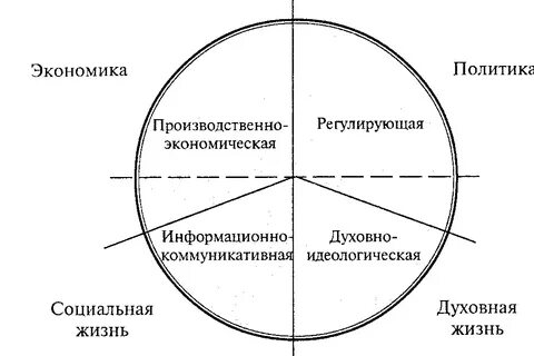 Корконосенко журналистика