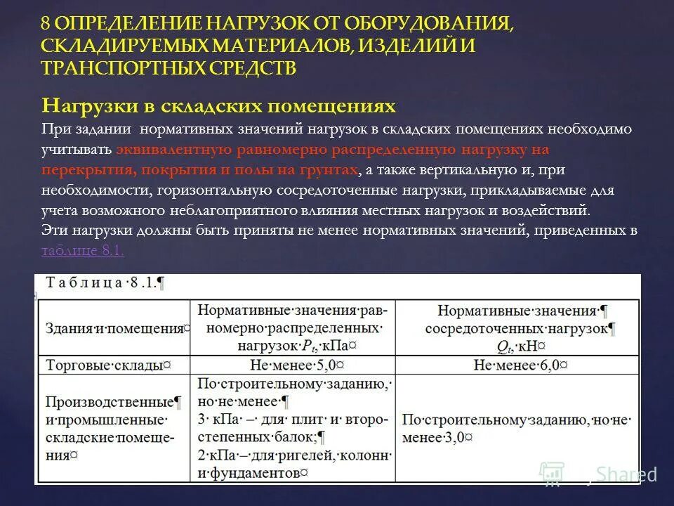 дать определение нагрузка. объём нагрузки определяется. согласно нагрузке или нагрузки. что такое принцип максимума средней нагрузки?. оценка загруженности помещений.