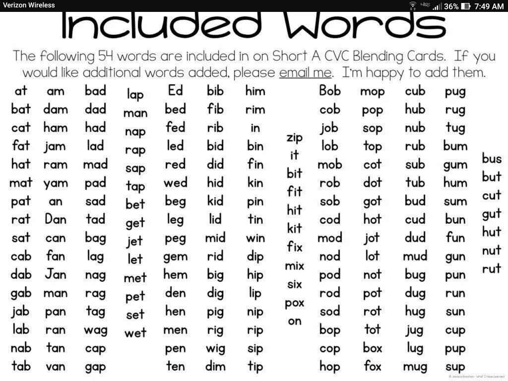 Reading different words. CVC слова в английском. CVC Words list. CVC short a. CVC Words short i.