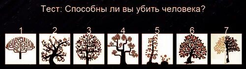Тест способны ли вы на убийство. Тест способен ли. Тест способен ли. Психологический тест выбери дерево. Анкета «умеете ли вы управлять своими эмоциями?».