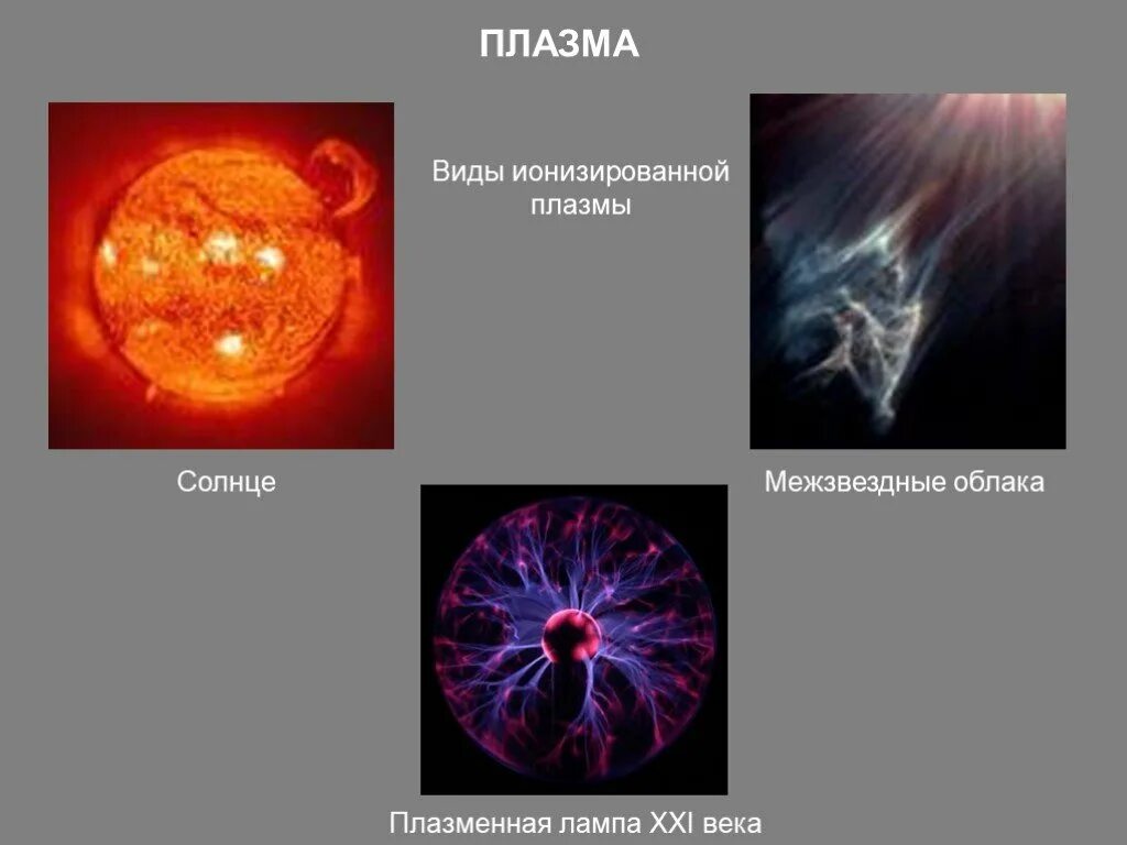 Плазма где находится. Низкотемпературная плазма и высокотемпературная плазма. формы плазмы. типы плазмы в физике. виды ионизованной плазмы.