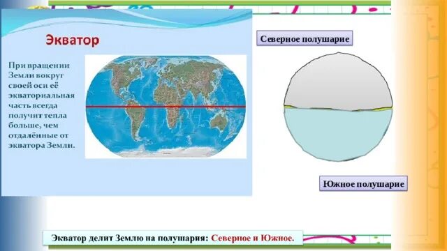 География 5 класс северное и южное полушарие. Северное и Южное полушарие. Северерное ИТ нжое полушария. Северное полушарие и Южное полушарие. Северное и Южное полушарие различаются.