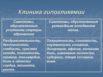 Что такое гипогликемия