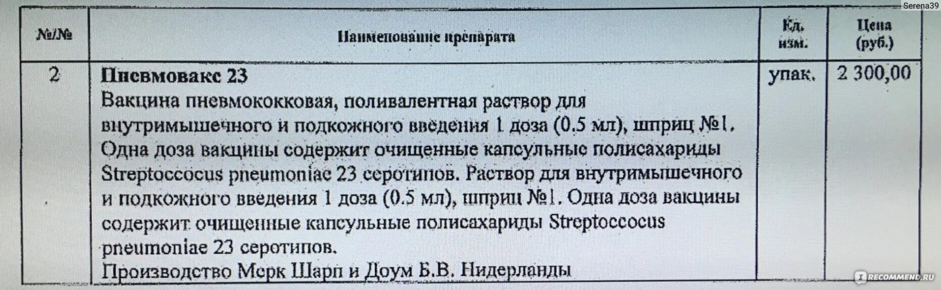 Пневмококковая вакцина название. Пневмококк вакцинация. Поливалентная пневмококковая вакцина. Поливалентная пневмококковая вакцина пневмо-23.