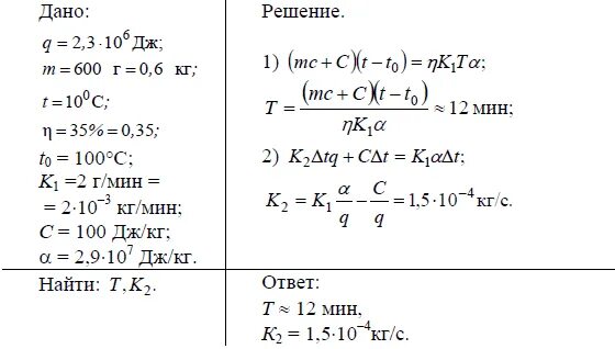 Почву нагревают на спиртовке. График кипения и конденсации. На спиртовке нагрели воду на 87 градусов. Кпд спиртовки формула. На спиртовке нагрели воду на 87 градусов.