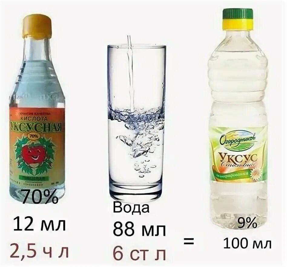 Как получить из 70 процентного 9. Как получить из 70 процентного 9