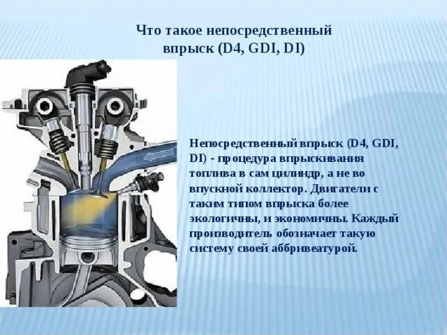 Система прямого впрыска. Впрыск топлива gdi и mpi. топливная система непосредственного впрыска бензинового двигателя. система прямого впрыска топлива бензиновых двигателей. система питания двигателя с непосредственным впрыском бензина.