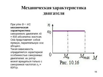 Характеристика механика