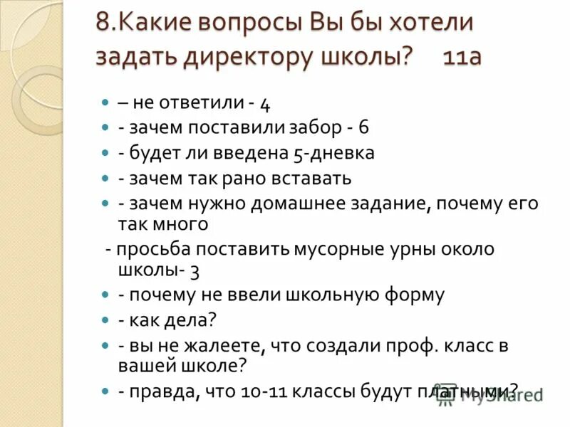 Какие вопросы задают в 8 классе. Какой вопрос задать директору. Интересные вопросы. Какие вопросы задать директору школы. Какие вопросы задать.