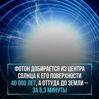 Минута земли