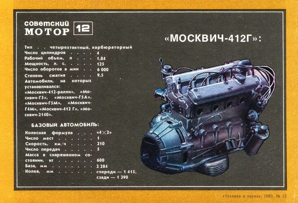 Масса ДВС Москвич 412. Двигатель Москвич 412 технические характеристики вес. Двигатель Москвич 412 параметры. Москвич 412 двигатель характеристики. Сколько весит двигатель газ