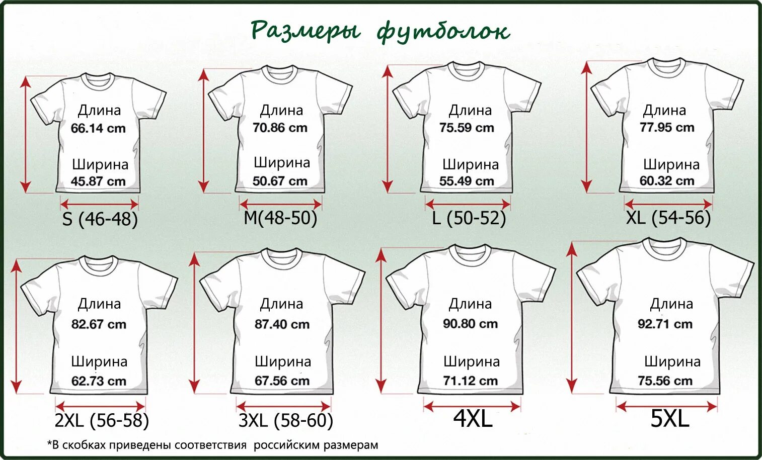 Размеры футболок. Размеры футболок мужских. Размеры футболок мужских таблица. Ширина стандартной футболки. Каких видов бывают размеры