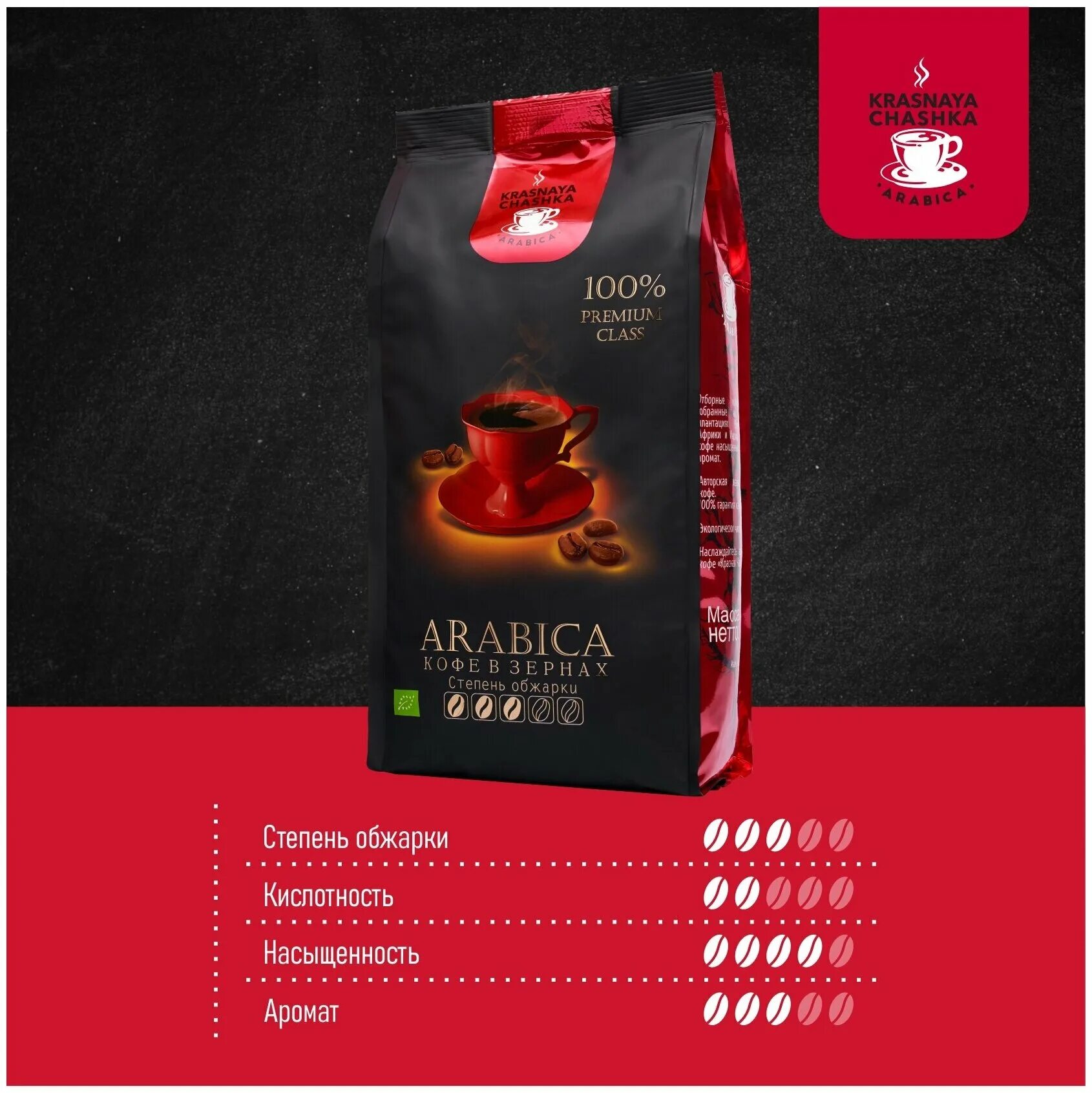 Don cortez кофе carraro. кофе арабика красная чашка 100 гр. кофе в красной упаковке зерновой. кофе в зернах красная чашка арабика 1 кг. кофе в зернах арабика 1000г.