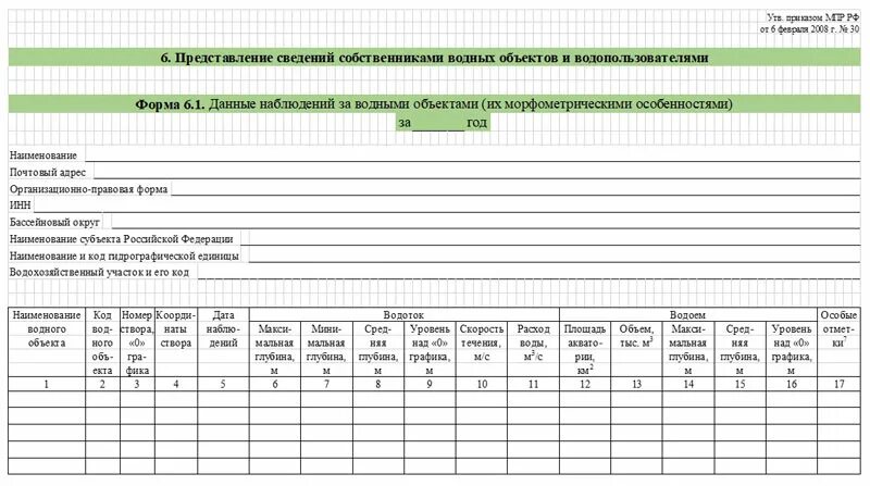 30 приказ минприроды. Форма 6.1 6.2 6.3 пример заполнения. Отчетность по формам 6.1 6.2 6.3. Форма 6.1 6.2 6.3 данные наблюдений за водными объектами образец. Инструкция по заполнению форм 6.1 6.2 6.3.