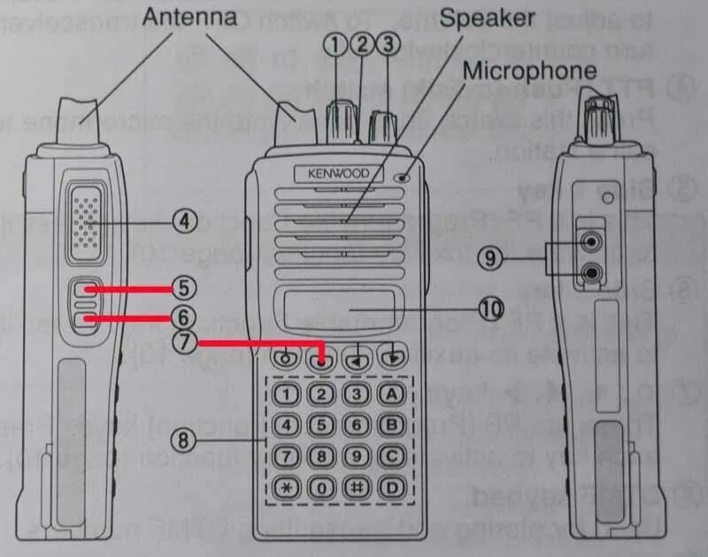 Схема радиостанции рации. Рация retevis rt. Рация baofeng uv-9r. Рация baofeng uv-16 pro. Как отключить рацию.