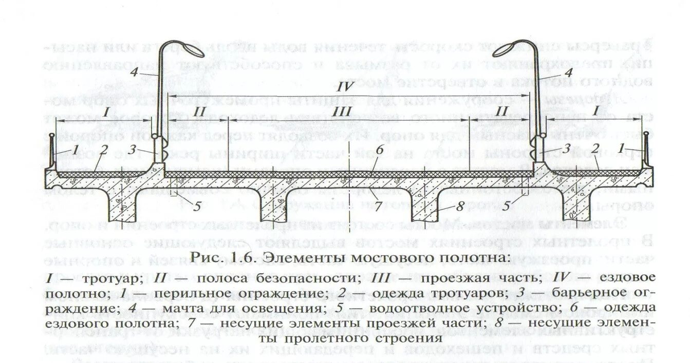Мост часть дороги. Конструкция мостового полотна автодорожных мостов. Мостовое полотно автодорожных мостов. Мостовое полотно пролетного строения. Конструкции мостового полотна на металлических пролетных строениях.