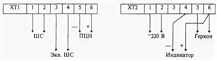 Система сигнализации сигнал
