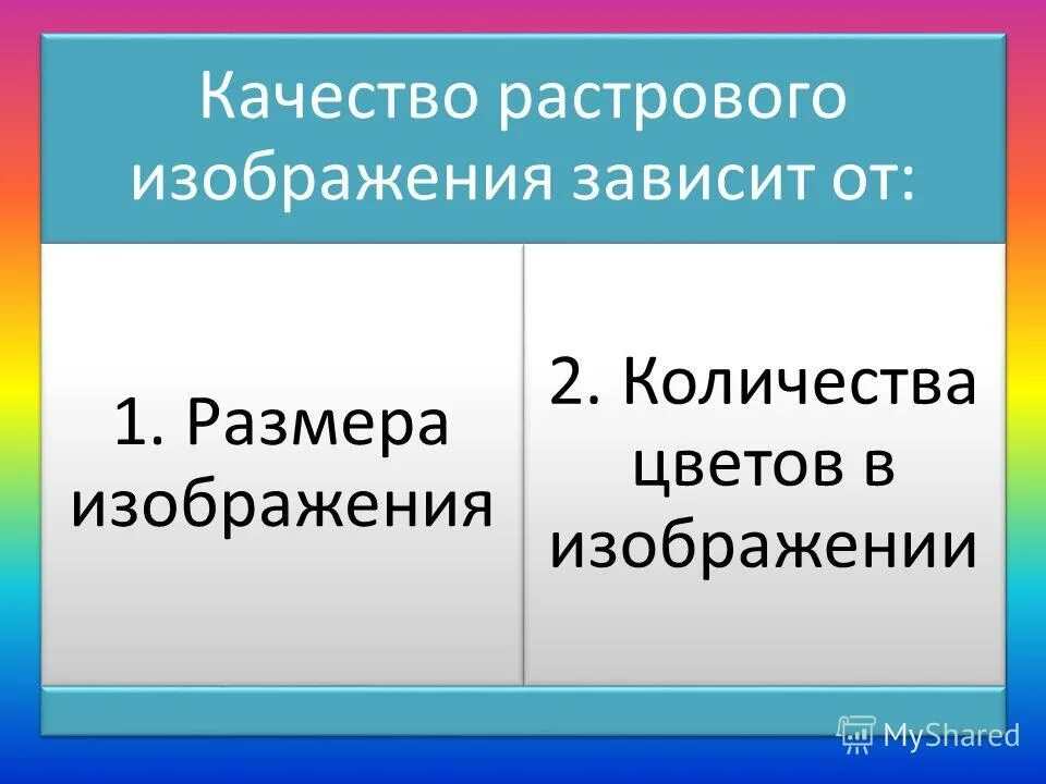 При каком условии возрастает качество растрового