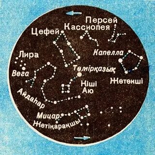 Жылтыр топтағы жалаңаш адамдардың суреттерін қараңыз