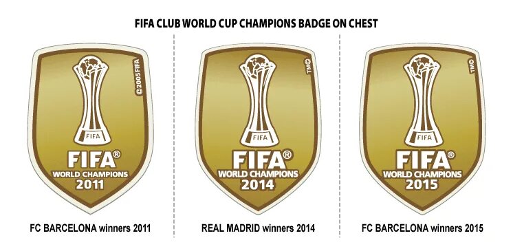 Fifa club. FIFA Club World Cup. Нашивка FIFA. FIFA Club World Cup badge. FIFA Club World Championship.