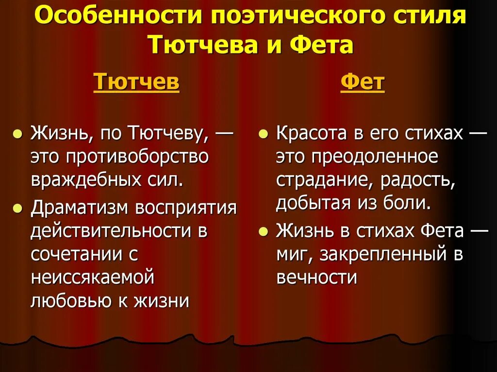 Особенности поэтики произведения. Язык Фета и Тютчева. Сравнительная таблица Тютчева и Фета. Особенности поэтического стиля Тютчева и Фета. Природа у Фета и Тютчева.