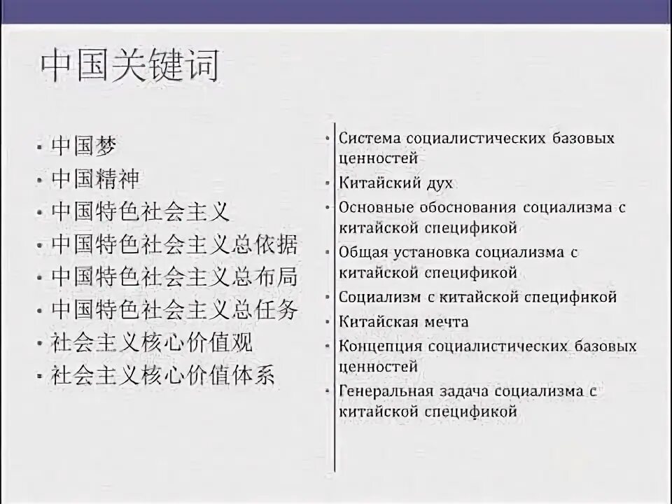 Топик на китайском. Распорядок дня на китайском языке. Ключевые слова Китая. Расписание дня на китайском. Мой распорядок дня на китайском.