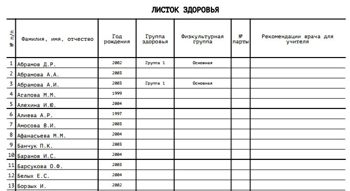 Лист здоровья в школе журнал. Листок здоровья в школе образец заполнения. Образец заполнения листа здоровья в журнале. Лист здоровья в классном журнале образец заполнения. Образец заполнения журнала в школе