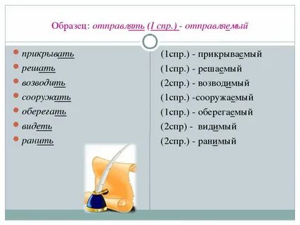 Прислав примеры