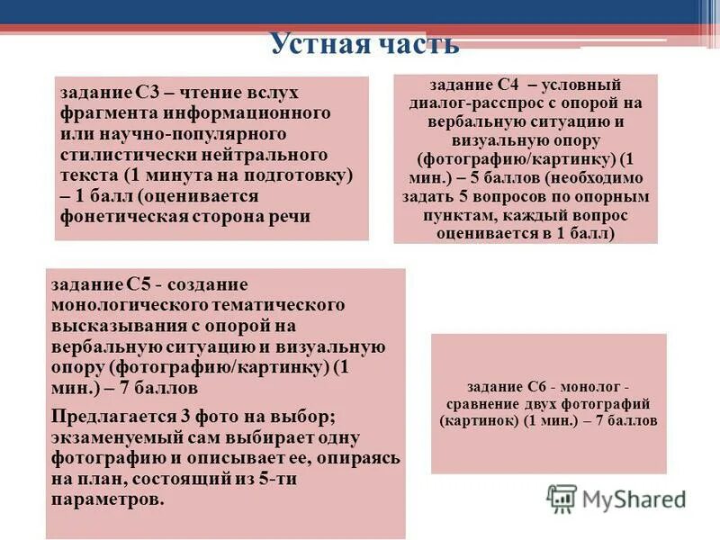 Условный диалог расспрос. Условный диалог расспрос ЕГЭ английский задания.