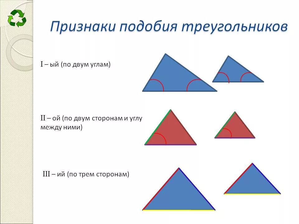 Все треугольники подобны друг другу. Три признака подобия треугольников. Подобие треугольников по трем углам. По трем углам признак подобия треугольников. Признаки подобия треугрлоь.