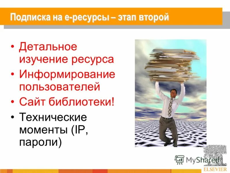 Ресурсы информирования. Информационные ресурсы это в информатике. Ресурсы информирования. Проблематика информирования. Ресурсы информирования.