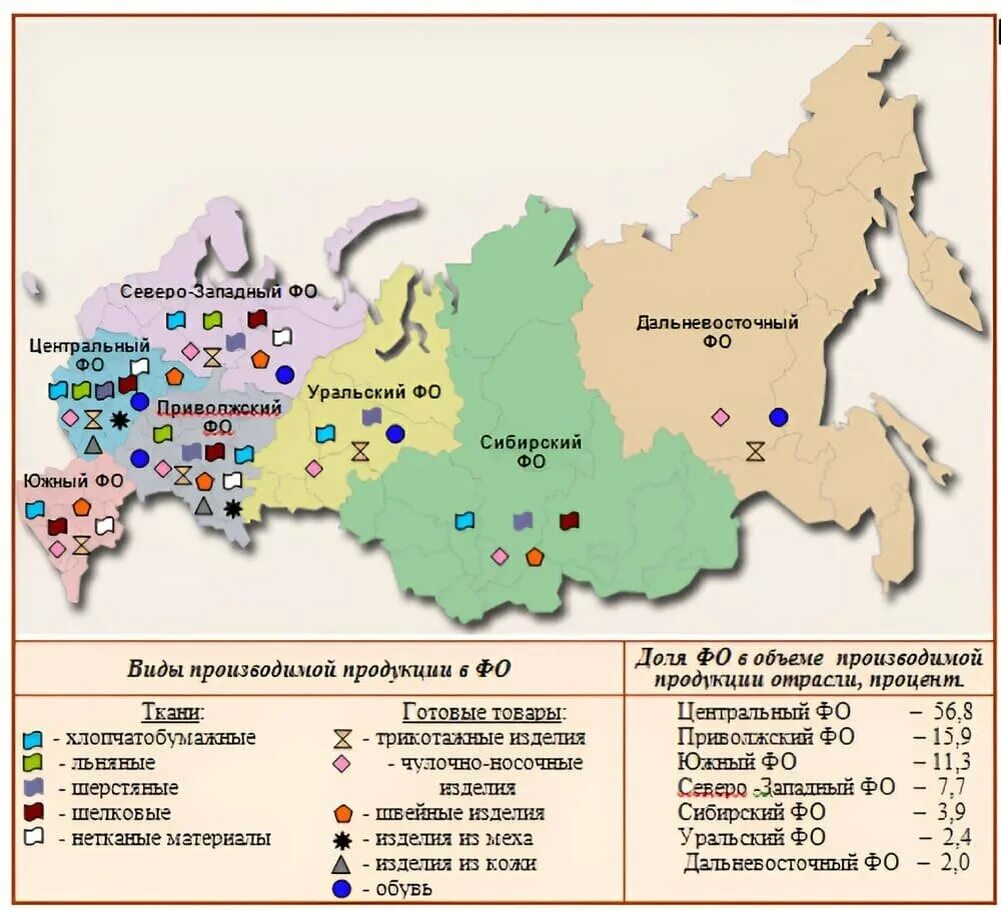 Легкая крупные центры. Основные центры легкой промышленности в России. Центр текстильной промышленности России.. География легкой промышленности России карта. Текстильная промышленность России карта.