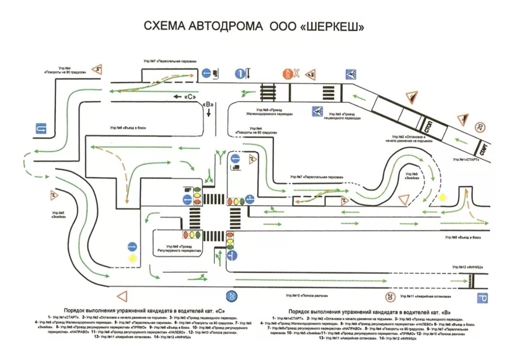 Экзамен гибдд автодром упражнения. Какие экзамены на автодроме. Какие экзамены на автодроме. Экзамен пдд автодром упражнения. Схемы вождения на автодроме.