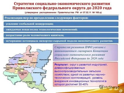 Программа развития федеральных округов