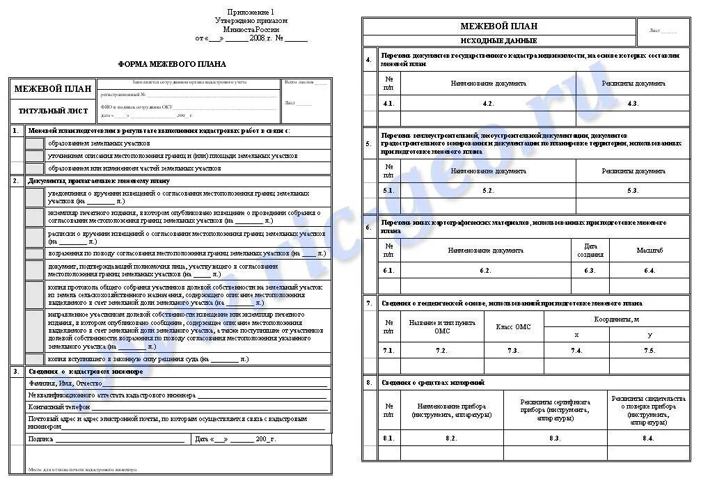 Межевой план земельного участка. Форма межевого плана 2021. Межевое дело земельного участка образец. Копия межевого плана земельного участка.