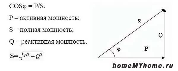 Формула реактивной мощности через активную. Треугольник мощностей активная реактивная и полная мощность. Активная мощность через полную и косинус фи. Формулы активной реактивной и полной мощности.